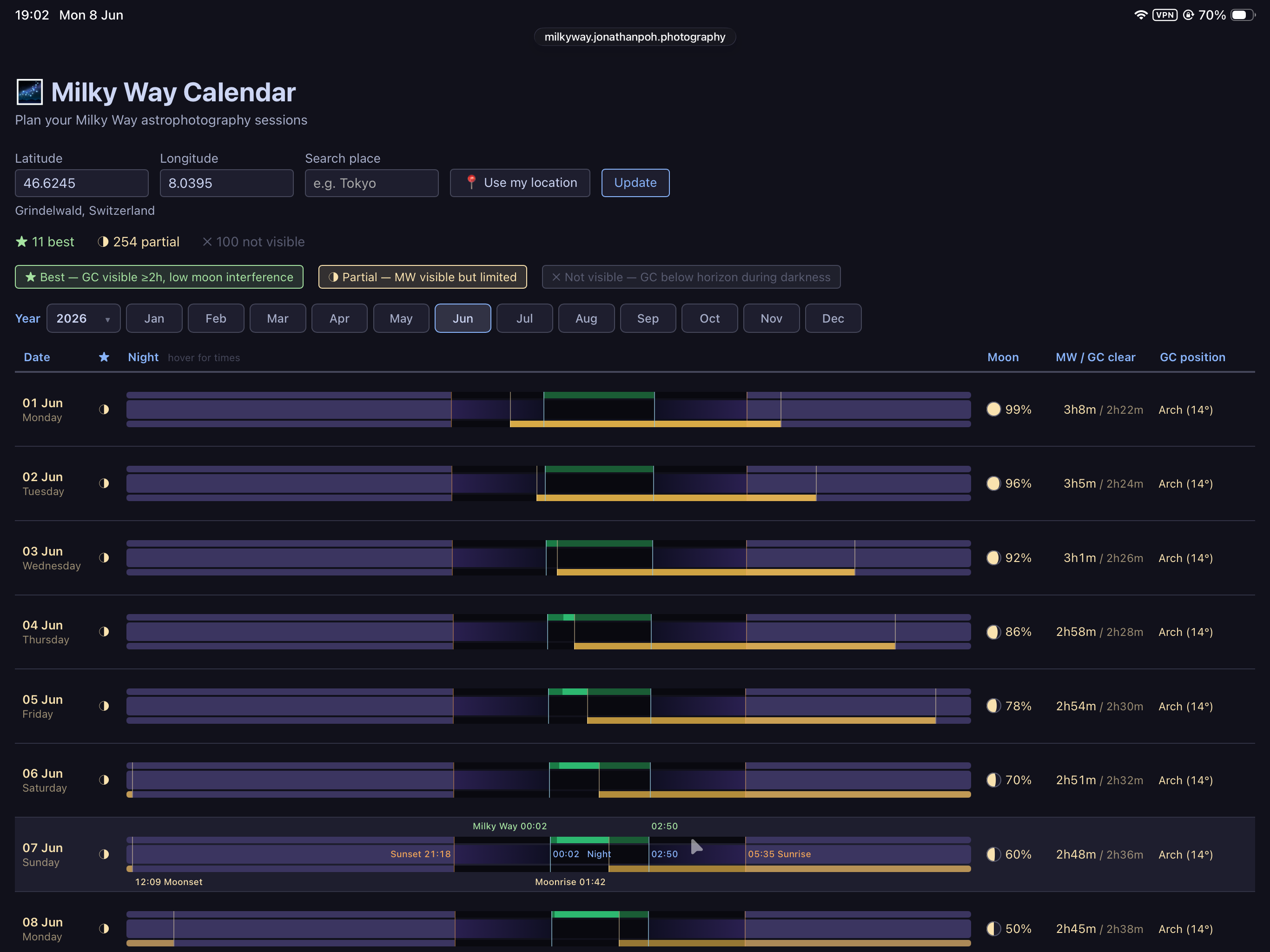 Milky Way Calendar showing June 2026 for Palmela, Portugal — a dark-themed calendar with coloured bars indicating night quality for each date